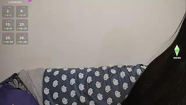 Photos of Lu_Nana from StripChat is Freechat