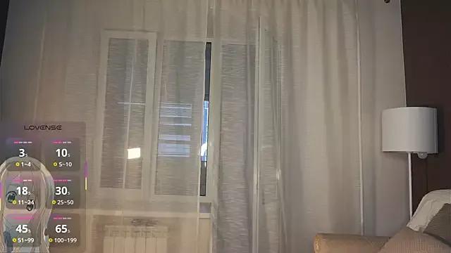 Photos of MalvinaKroening from StripChat is Freechat